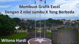 BELAJAR EXCEL  MEMBUAT GRAFIK EXCEL DENGAN 2 NILAI SUMBU X YANG BERBEDA [upl. by Notelrac]