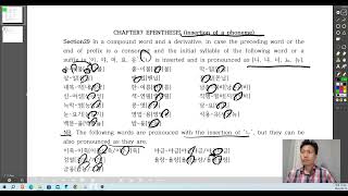 Method of Standard Prounication of Korean Part4 chap7epenthesis [upl. by Anthia]