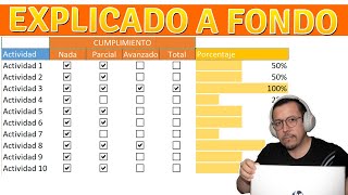 Control de actividades con ¡Checklist y barra de progreso [upl. by Margarethe]