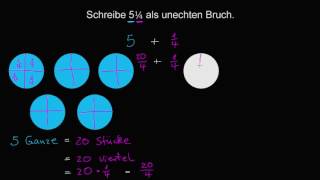 Gemischte Zahlen als unechte Brüche umschreiben [upl. by Intihw]