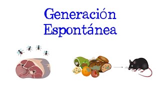 💫 Teoría de la Generación Espontánea o Abiogénesis 💫 Fácil y Rápido  BIOLOGÍA [upl. by Darcie]