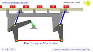 Box Transport Mechanism [upl. by Antonietta827]