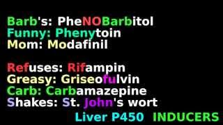 Pharm Mnemonic P450 INDUCERS Phenobarbitol modafinil St Johns wort rifampin [upl. by Strepphon]