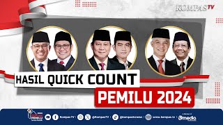 LIVE  Hasil Quick Count CapresCawapres Pemilu 2024 [upl. by Adyl]