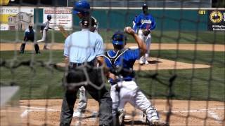 Yadier Alvarez Los Angeles Dodgers RHP Prospect California League [upl. by Zarah785]