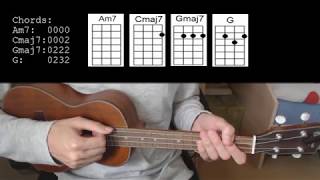 Joji – Worldstar Money EASY Ukulele Tutorial With Chords  Lyrics [upl. by Nezam844]