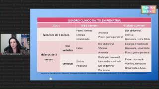 Quadro clínico da infecção urinária na criança [upl. by Idalla]