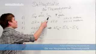 Hauptsätze der Thermodynamik  Abitur Chemie Grundlagen [upl. by Olivann976]