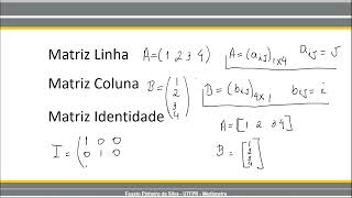 Tipos de Matrizes  Matriz Linha Matriz Coluna Matriz Identidade [upl. by Cherilyn]