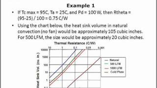 Quick Heatsink Guide [upl. by Solana]