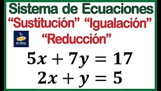 RESOLUCIÓN GRÁFICA DE UN SISTEMA DE DOS ECUACIONES CON DOS INCÓGNITAS HD [upl. by Christian]