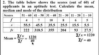 Mean Median and Mode of Grouped DataLesson 2 [upl. by Llenreb]