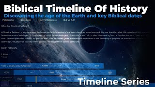 Biblical Timeline of History Series Episode 7  The Kings Part 2 [upl. by Reagan]