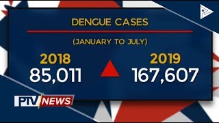 DOH at NDRRMC maglalabas ng guidelines ukol sa dengue [upl. by Yetta]