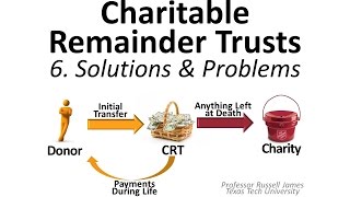 Charitable Remainder Trusts 6 Solutions amp Problems [upl. by Pironi]