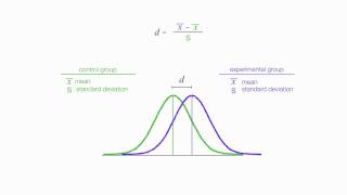 How to calculate Cohen d effect size [upl. by Fermin]