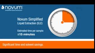 An Introduction to Novum Simplified Liquid Extraction SLE [upl. by Olenolin]