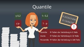 Quantile Quartile berechnen  Statistik [upl. by Enelym332]