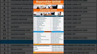 shotsAlKABIRPLASMENT Dubai job Saudi Arabia job Oman job Qater job turkey job Russia job Europe [upl. by Biddick]