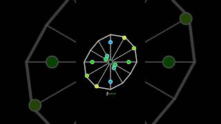 donothingmachine but SOFT and DUAL opticalillusion metronome [upl. by Esertal]