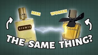 The Same or Different  Comparing Aramis and Cabochard fragrancereview mensfragrance vintage [upl. by Alios]