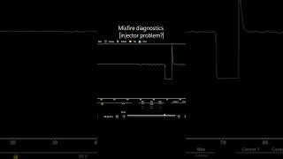 Injector control issue or intentional shutdown learn your fundamentals [upl. by Sewell662]