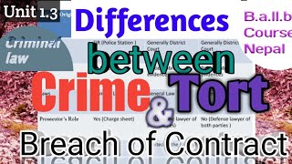 Unit 13 Difference between Crime Tort and Breach of Contract [upl. by Nyberg]