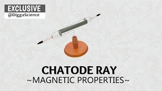 Cathode Ray Experiment ❸ Effect of Magnetic Fields [upl. by Jimmy]