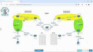 Video of cisco  My Project  part 3  CCNP [upl. by Philipa]