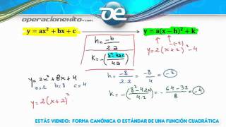 Forma canónica o estándar de una función cuadrática  Operacionexitocom [upl. by Arbmahs]