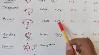 heterocyclic compounds part 1 [upl. by Ecyned]