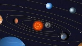 Learn Solar System  Kids Educational Video [upl. by Gnous]