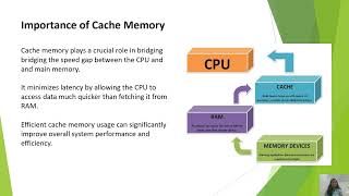 Cache Memory And Its Organization [upl. by Sinnylg]