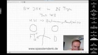 Umsatzsteuer Bestimmungslandprinzip Betriebswirtin IHK [upl. by Mahtal]