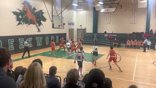 Creekwood middle Vs Riverwood 8A Tournament 2022 [upl. by Ades578]