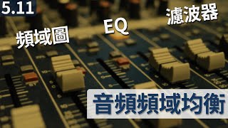 电子音乐的频域均衡【511 程嘉溪音乐作曲教程】 [upl. by Kelda]