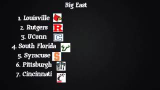 RBTs 2012 Big East Conference Outlook amp Prediction [upl. by Criswell843]