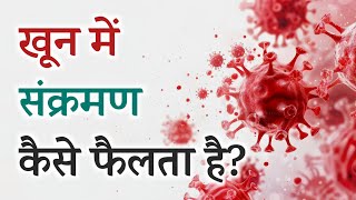 Blood Infection Kaise Hota Hai  खून में संक्रमण कैसे होता है  Causes Of Sepsis In Hindi [upl. by Aicilaf63]