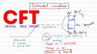 Crystal Field Theory CFT  Coordination Chemistryclass12chemistry cbse neet jee [upl. by Akinhoj]