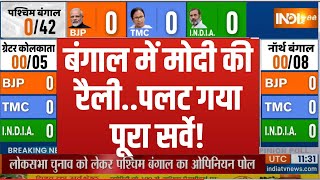 West Bengal Opinion Poll  बंगाल का आ गया चौंकाने वाला ओपिनियन पोल  BJP Vs TMC  Lok Sabha [upl. by Ettelracs]