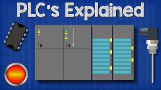 Programable Logic Controller Basics Explained  automation engineering [upl. by Reddin108]