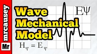 Matter Waves and De Broglies Hypothesis [upl. by Kyred]