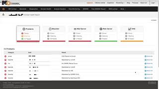 Manage your domain reputation [upl. by Akimyt617]