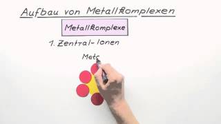 Aufbau von Metallkomplexen  Chemie  Allgemeine und anorganische Chemie [upl. by Ellek601]