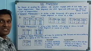 Data Fragmentation  Horizontal Vertical Mixed Fragmentation  Distributed Database  Telugu [upl. by Oilasor]