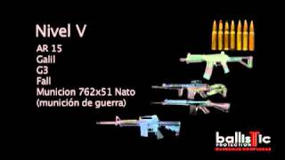 Conoce los niveles de Blindaje de Ballistic Group [upl. by Tatman]