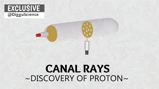 Canal Ray Experiment Discovery of Protons [upl. by Larue]