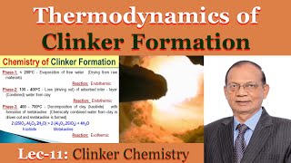 Sequence of reactions occurring in rotary kiln and thermodynamics of clinker formation  Clinker [upl. by Myra]