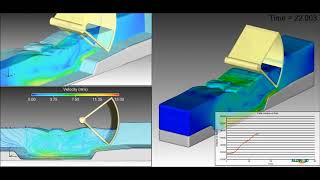 Tainter Gate Simulation  FLOW3D HYDRO [upl. by Htidirrem]