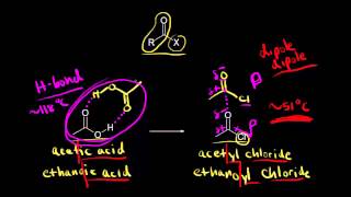 Nomenclature and properties of acyl acid halides and acid anhydrides  Khan Academy [upl. by Ailegnave]